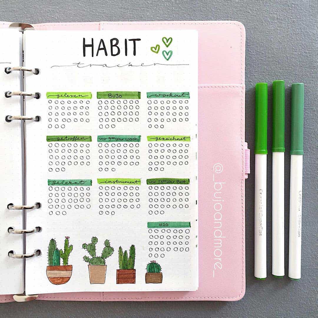 Image for Design Your Own Habit Tracker
